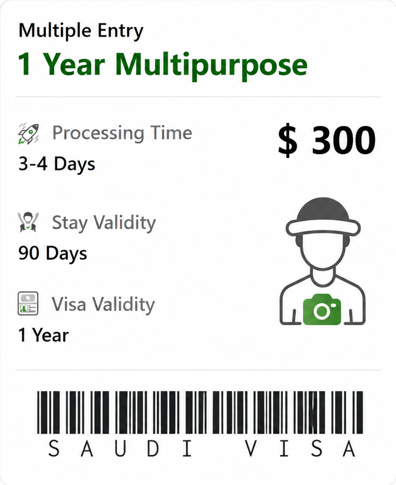 Apply 1 Year Saudi Arabia Multiple Entry Visa Online Easily