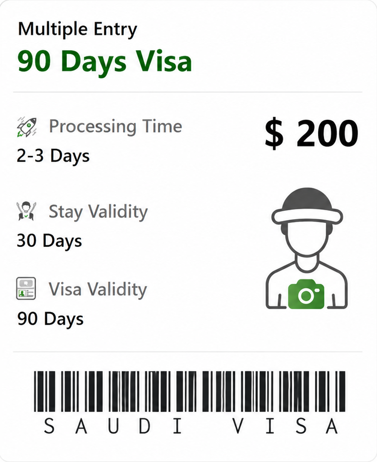 Apply 90 Days Saudi Arabia Multiple Entry Visa Online Easily 1